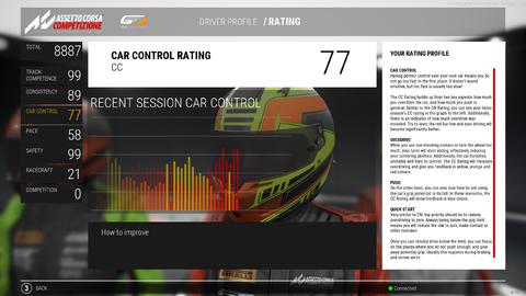 Driver Profile and Rating - ACC Wiki (Unofficial)